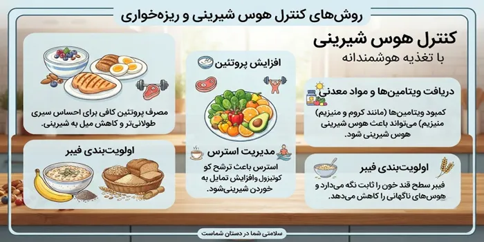 موادغذایی و ویتامین های مورد نیاز برای هوس شیرینی 654654