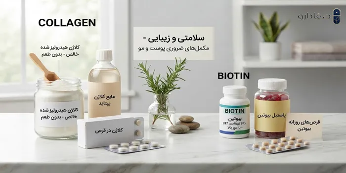 مقایسه انواع مکمل کلاژن و بیوتین 52415632