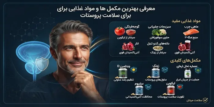 انواع مواد غذایی و مکمل برای پروستات 5345643